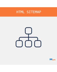 HTML sitemap for Magento 2