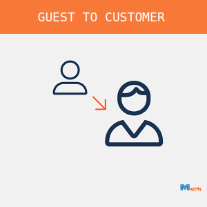 Guest to Customer for Magento 2