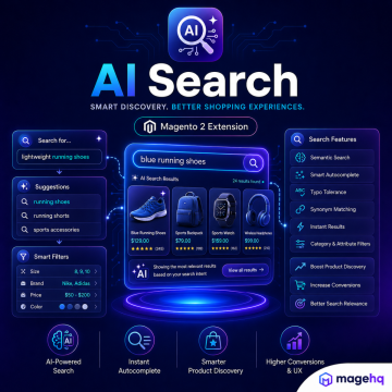 AI Search for magento 2