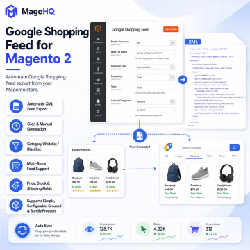 Google Shopping Feed