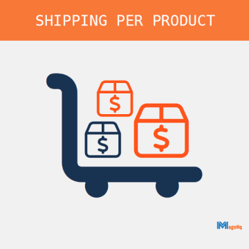 Shipping Per Product for Magento 2
