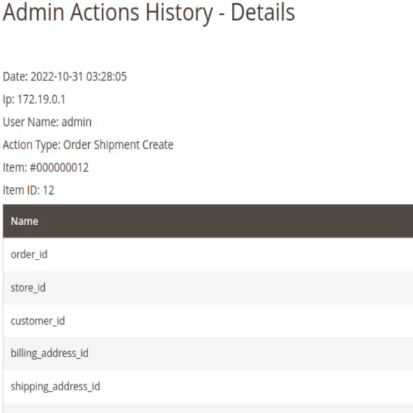 How to Detect and Prevent Security Breaches with Magento 2 Admin Action Logs