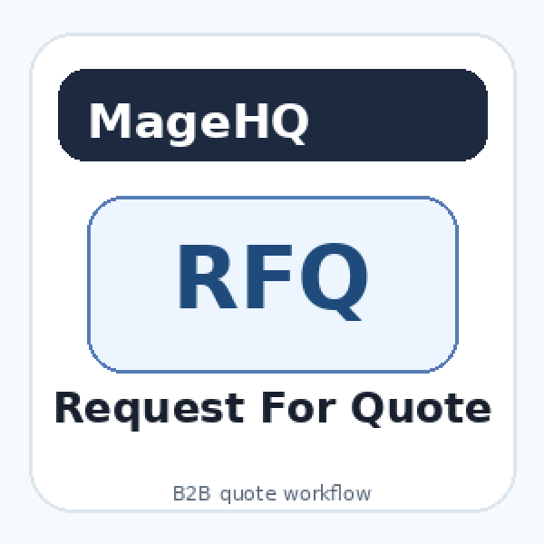 Magento 2 Request For Quote Extension: Complete Guide for B2B Price Negotiation