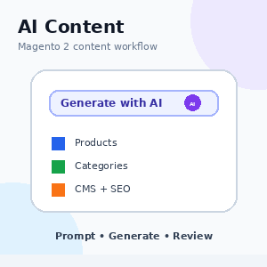 Magento 2 AI Content Generator Extension: Create Store Content Faster from Admin
