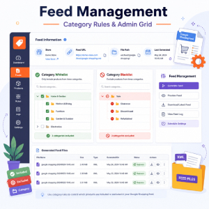 Magento 2 Google Shopping Feed Category Rules and Admin Feed Management